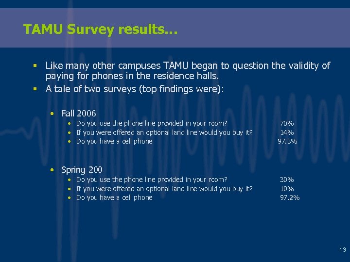 TAMU Survey results… § Like many other campuses TAMU began to question the validity