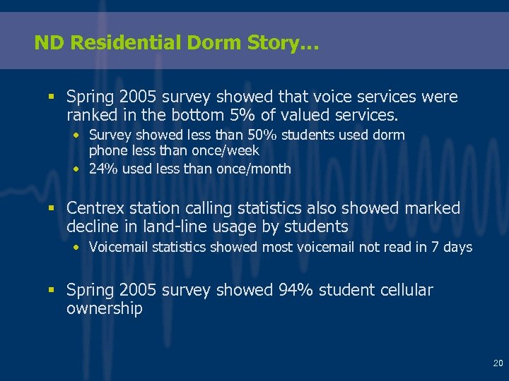 ND Residential Dorm Story… § Spring 2005 survey showed that voice services were ranked