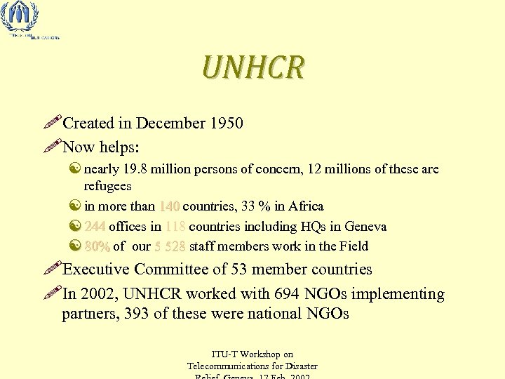 UNHCR !Created in December 1950 !Now helps: [ nearly 19. 8 million persons of