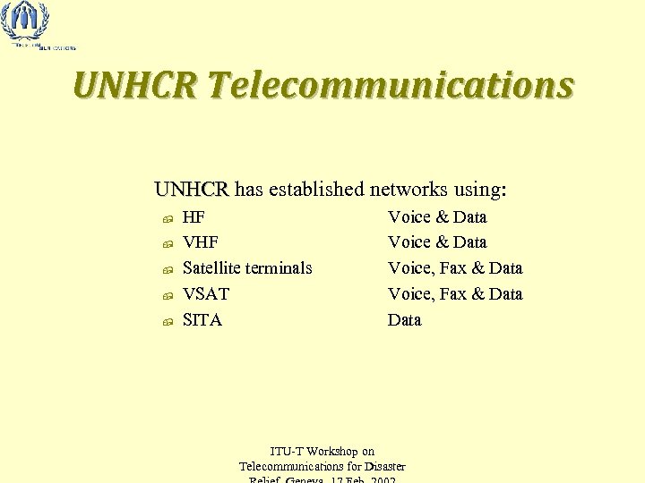 UNHCR Telecommunications UNHCR has established networks using: , , , HF VHF Satellite terminals