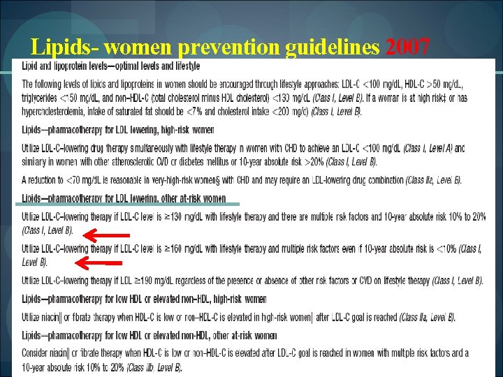 Lipids- women prevention guidelines 2007 