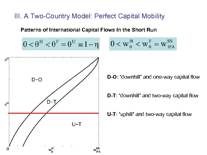 III. A Two-Country Model: Perfect Capital Mobility Patterns of International Capital Flows In the