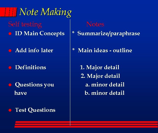 Note Making Self testing Notes l ID Main Concepts * Summarize/paraphrase l Add info
