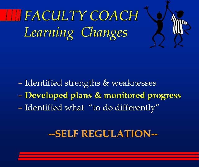FACULTY COACH Learning Changes – Identified strengths & weaknesses – Developed plans & monitored