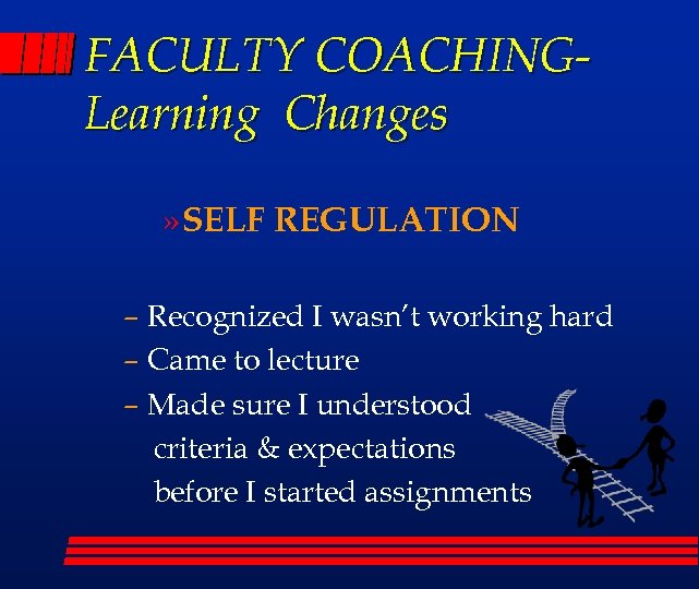 FACULTY COACHINGLearning Changes » SELF REGULATION – Recognized I wasn’t working hard – Came