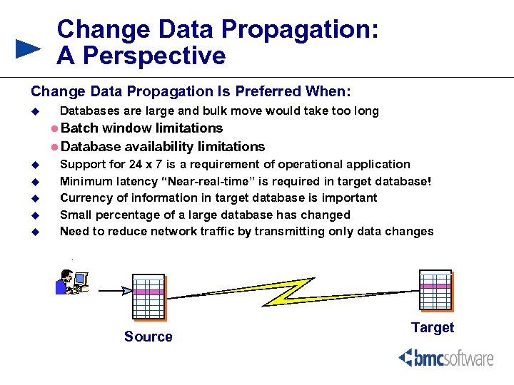 Change Data Propagation: A Perspective Change Data Propagation Is Preferred When: u Databases are