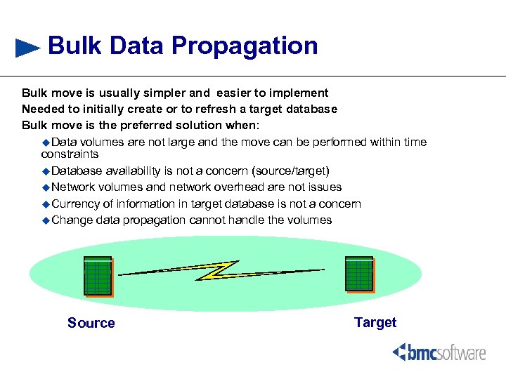 Bulk Data Propagation Bulk move is usually simpler and easier to implement Needed to
