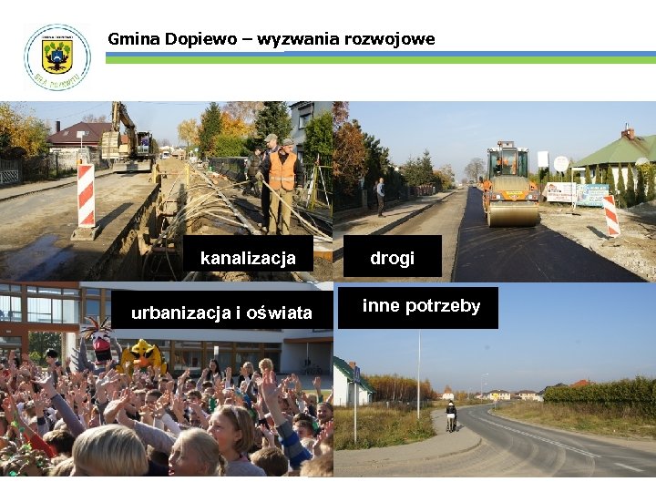 Gmina Dopiewo – wyzwania rozwojowe kanalizacja urbanizacja i oświata drogi inne potrzeby 