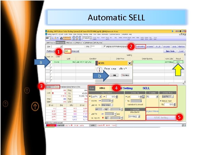 Automatic SELL 2 1 a b 3 4 5 