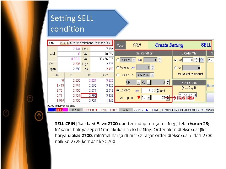 Setting SELL condition SELL CPIN jika : Last P. >= 2700 dan terhadap harga