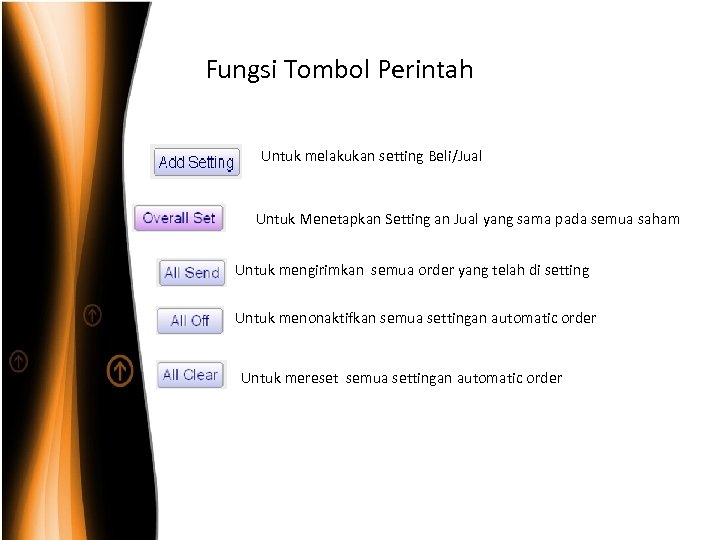 Fungsi Tombol Perintah Untuk melakukan setting Beli/Jual Untuk Menetapkan Setting an Jual yang sama