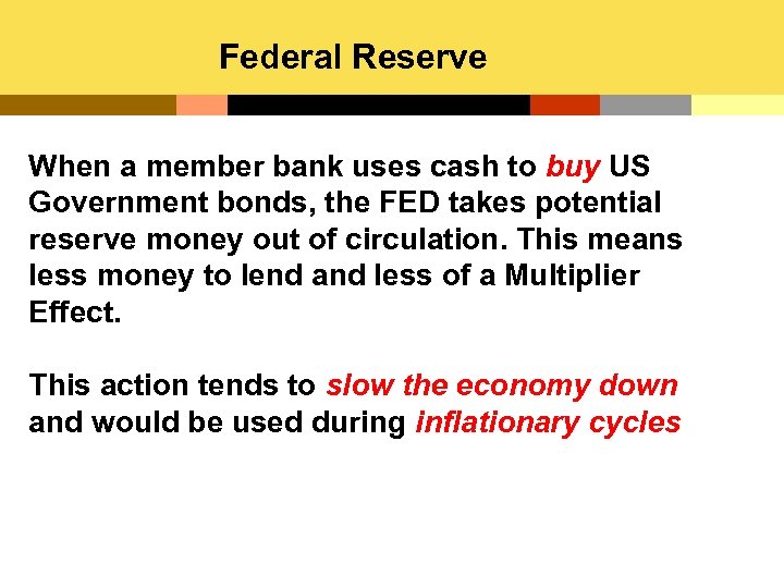 Federal Reserve When a member bank uses cash to buy US Government bonds, the