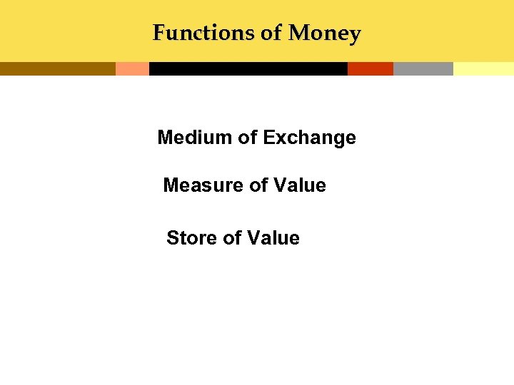 Functions of Money Medium of Exchange Measure of Value Store of Value 