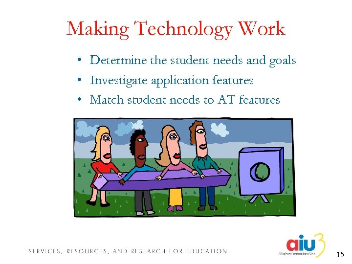 Making Technology Work • Determine the student needs and goals • Investigate application features