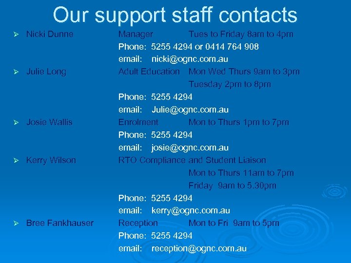 Our support staff contacts Ø Nicki Dunne Ø Julie Long Ø Josie Wallis Ø