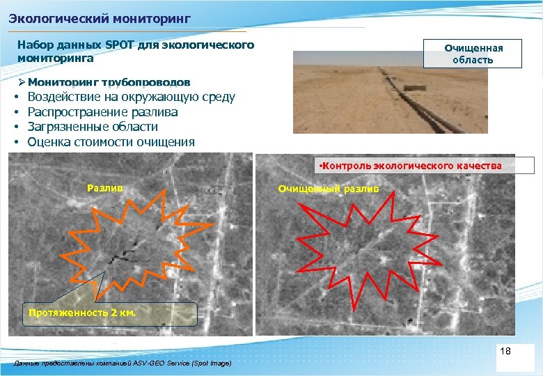 Экологический мониторинг Набор данных SPOT для экологического мониторинга Очищенная область Ø Мониторинг трубопроводов •