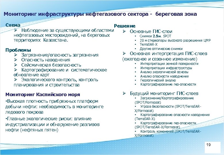 Мониторинг инфраструктуры нефтегазового сектора - береговая зона Схема Решение Ø Наблюдение за существующими областями