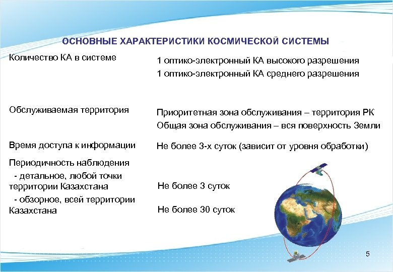 ОСНОВНЫЕ ХАРАКТЕРИСТИКИ КОСМИЧЕСКОЙ СИСТЕМЫ Количество КА в системе 1 оптико-электронный КА высокого разрешения 1