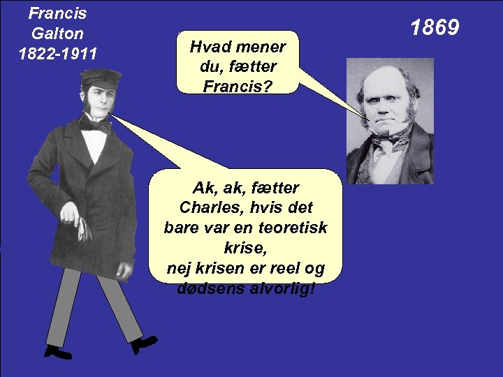 Francis Galton 1822 -1911 Hvad mener du, fætter Francis? Ak, ak, fætter Charles, hvis