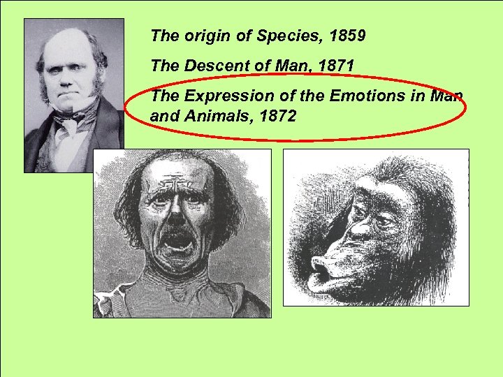The origin of Species, 1859 The Descent of Man, 1871 The Expression of the