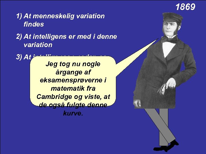 1869 1) At menneskelig variation findes 2) At intelligens er med i denne variation