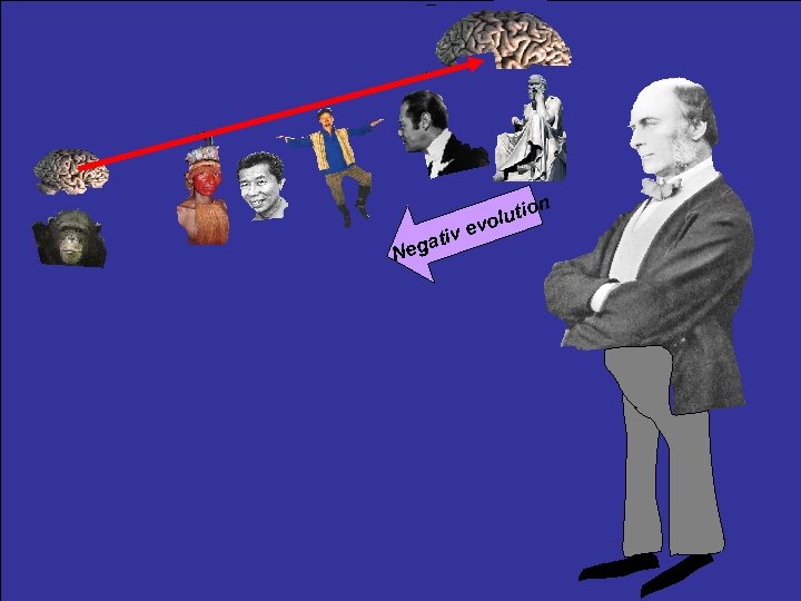 n ti ega N ve io olut v 