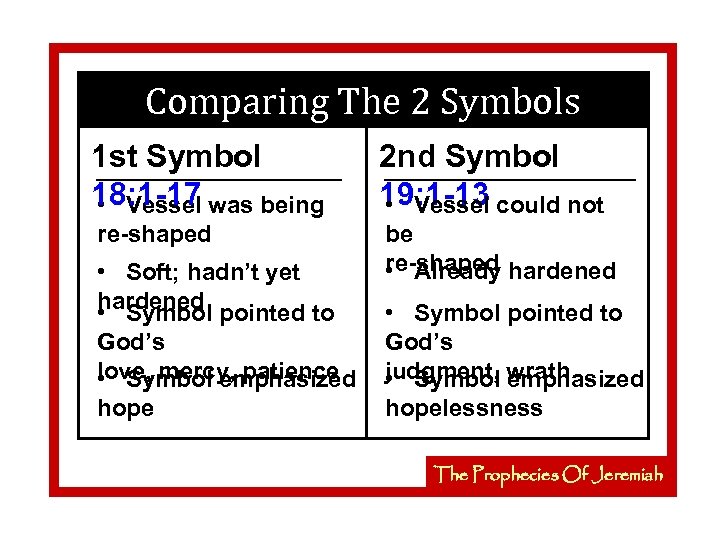 Comparing The 2 Symbols 1 st Symbol 18: 1 -17 was being • Vessel