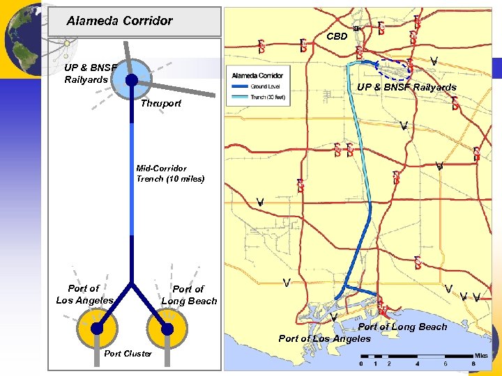 Alameda Corridor CBD UP & BNSF Railyards Thruport Mid-Corridor Trench (10 miles) Port of