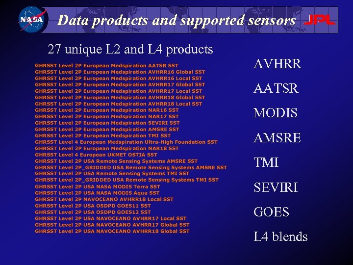 Data products and supported sensors 27 unique L 2 and L 4 products AVHRR