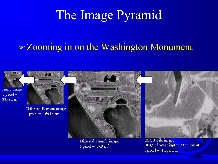 The Image Pyramid F Zooming in on the Washington Monument 1: 1 64: 1