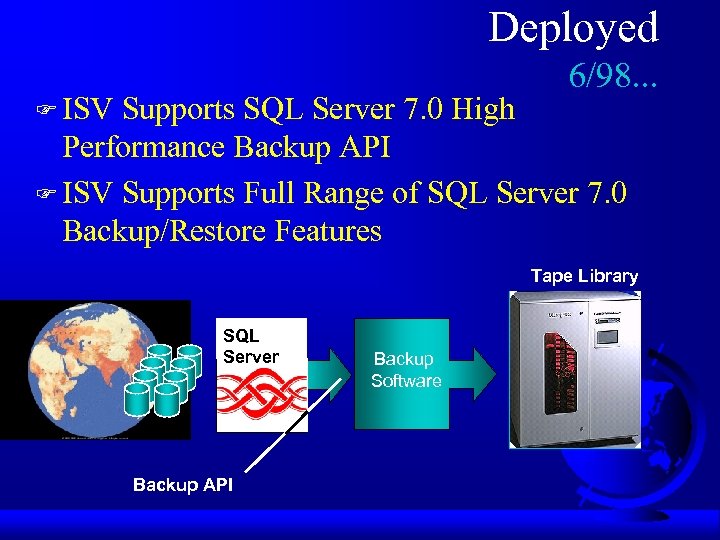 Deployed 6/98. . . F ISV Supports SQL Server 7. 0 High Performance Backup