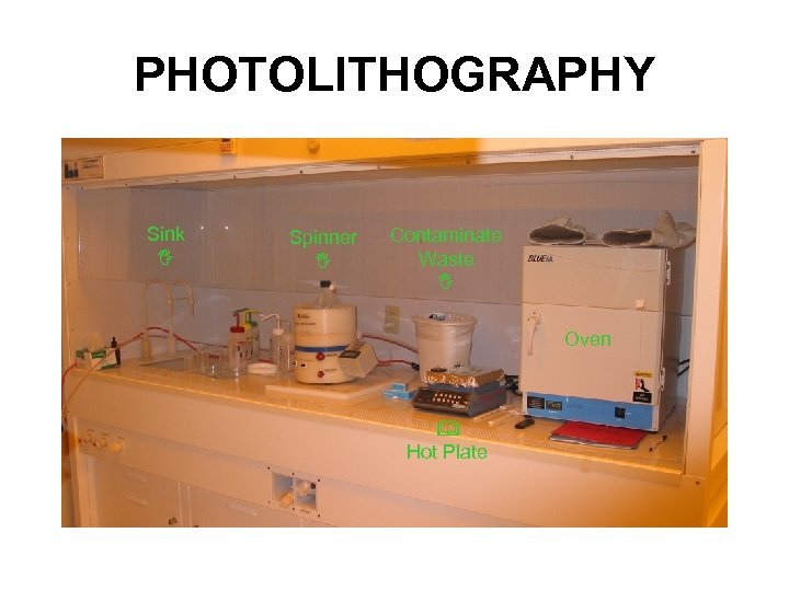 PHOTOLITHOGRAPHY Sink I Spinner I Contaminate Waste I Oven & Hot Plate 