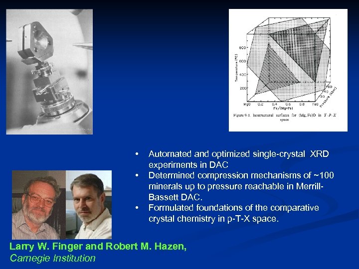  • • • Automated and optimized single-crystal XRD experiments in DAC Determined compression