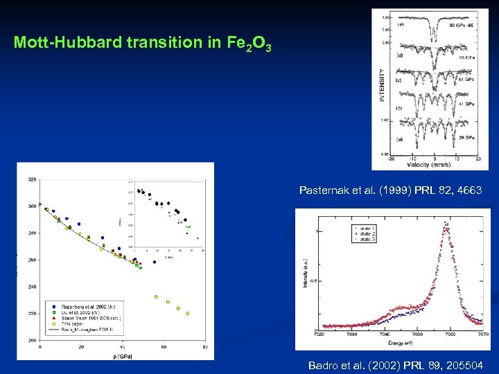 Mott-Hubbard transition in Fe 2 O 3 Pasternak et al. (1999) PRL 82, 4663