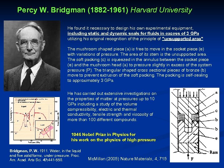 Percy W. Bridgman (1882 -1961) Harvard University He found it necessary to design his