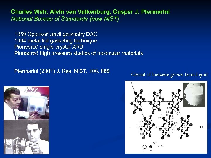 Charles Weir, Alvin van Valkenburg, Gasper J. Piermarini National Bureau of Standards (now NIST)