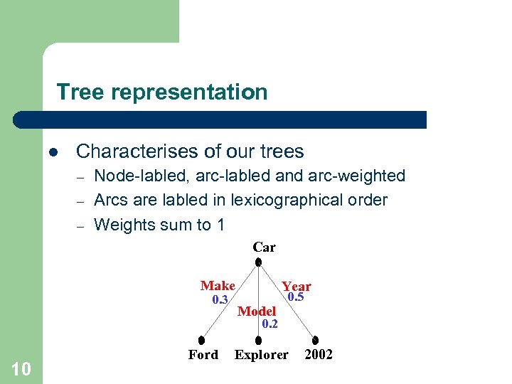 Tree representation l Characterises of our trees – – – Node-labled, arc-labled and arc-weighted