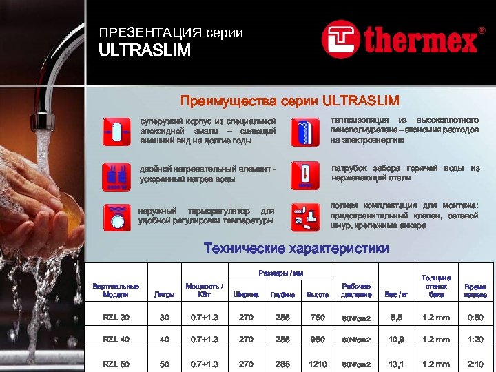 Термекс толщина стенки бака