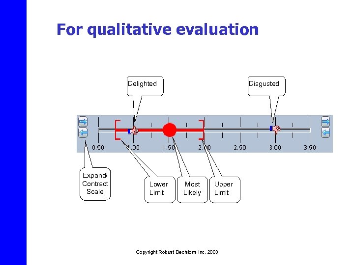 For qualitative evaluation Delighted Expand/ Contract Scale Lower Limit Disgusted Most Likely Upper Limit