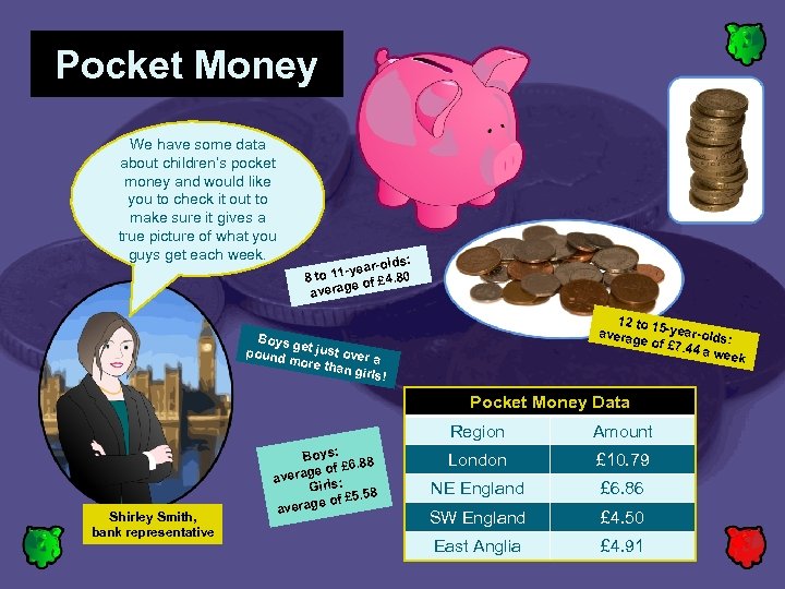 Pocket Money We have some data about children’s pocket money and would like you