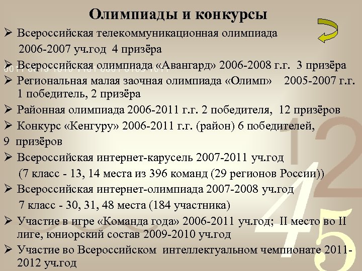 Олимпиады и конкурсы Ø Всероссийская телекоммуникационная олимпиада 2006 -2007 уч. год 4 призёра Ø