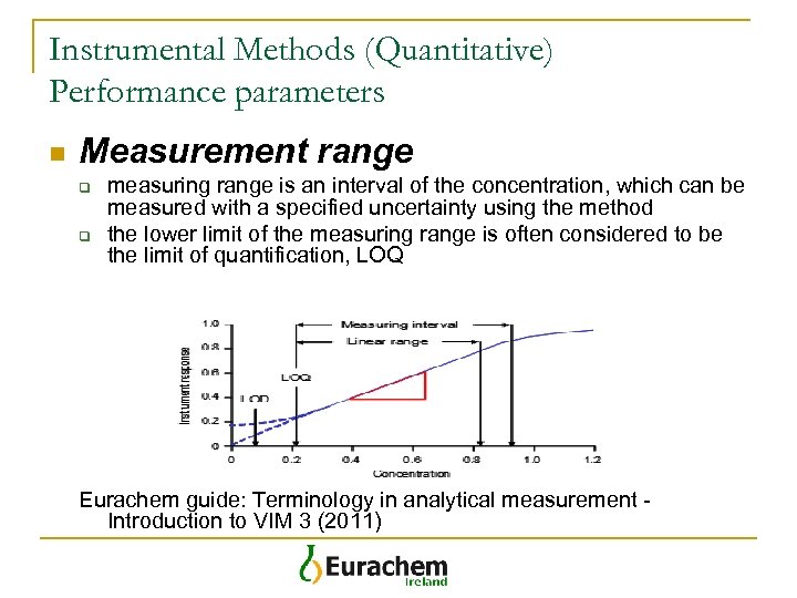 Instrumental Methods (Quantitative) Performance parameters n Measurement range q q measuring range is an