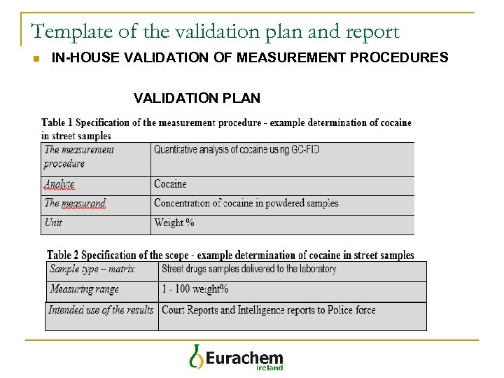 Template of the validation plan and report n IN-HOUSE VALIDATION OF MEASUREMENT PROCEDURES VALIDATION