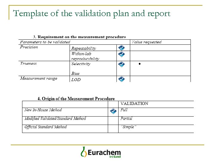 Template of the validation plan and report 