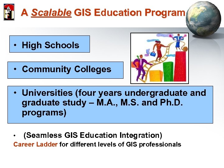 A Scalable GIS Education Program • High Schools • Community Colleges • Universities (four