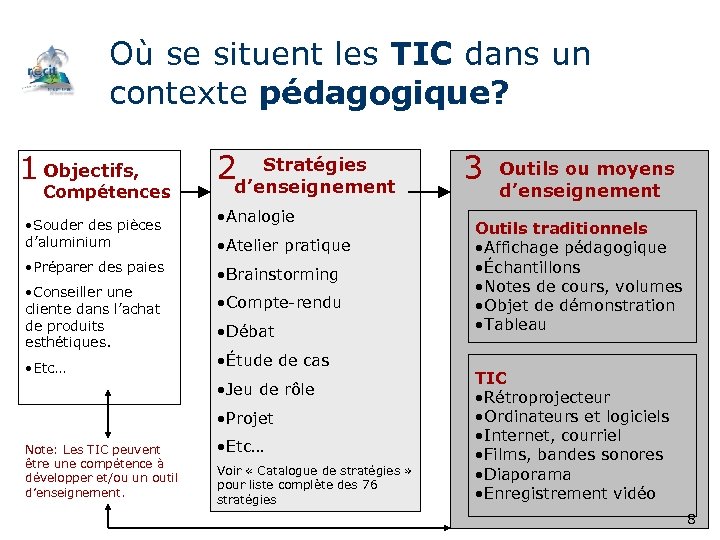 Où se situent les TIC dans un contexte pédagogique? 1 Objectifs, Compétences • Souder