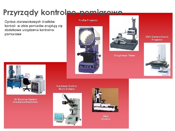 Przyrządy kontrolno-pomiarowe Oprócz stanowiskowych środków kontroli w izbie pomiarów znajdują się dodatkowe urządzenia kontrolnopomiarowe