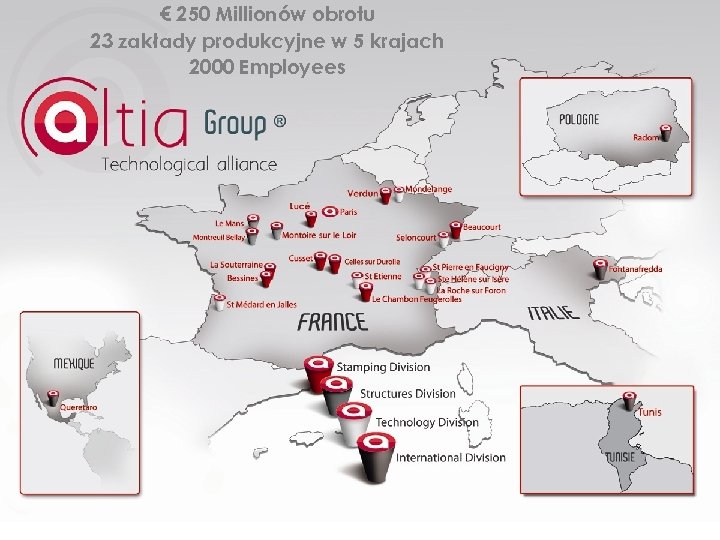 € 250 Millionów obrotu 23 zakłady produkcyjne w 5 krajach 2000 Employees 