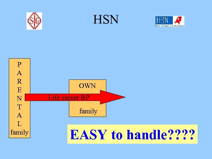HSN P A R E N T A L family OWN Life career RP