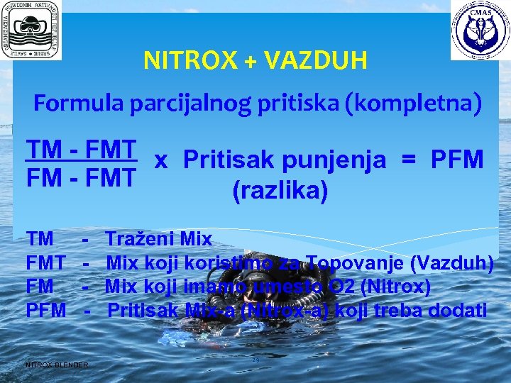 NITROX + VAZDUH Formula parcijalnog pritiska (kompletna) TM - FMT x Pritisak punjenja =